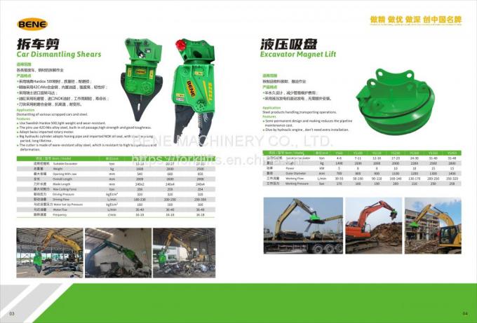 6-50T excavator attachment construction machinery parts rotary hydraulic scrap shear metal shear Demolition shear steel