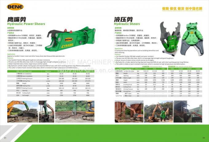 6-50T excavator attachment construction machinery parts rotary hydraulic scrap shear metal shear Demolition shear steel